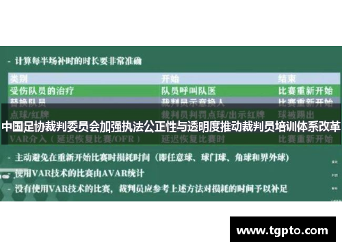 中国足协裁判委员会加强执法公正性与透明度推动裁判员培训体系改革